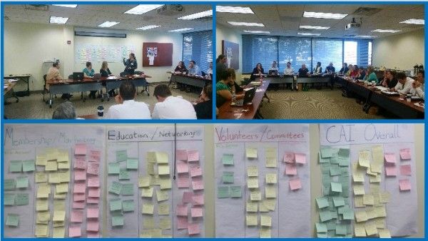 cai-il strategy meeting
