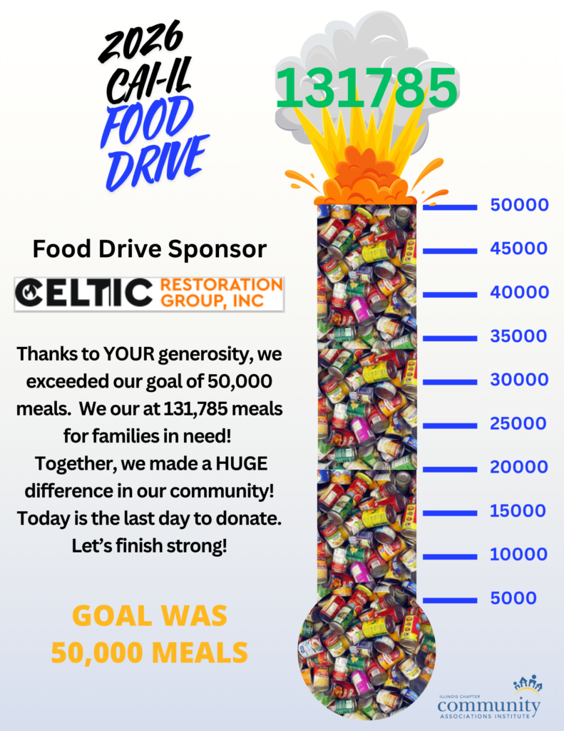 The final Annual Food Drive thermostat